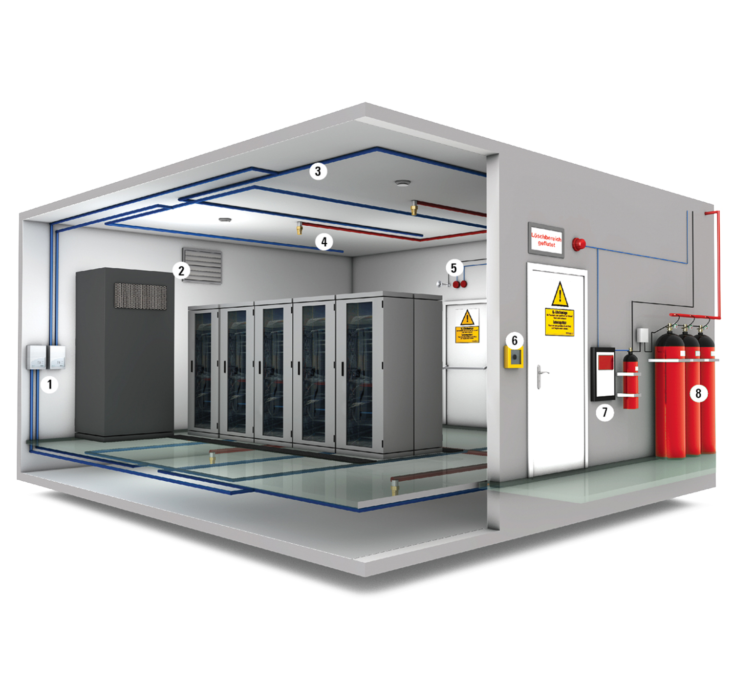 akıllı yangın söndürme